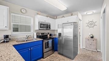 A kitchen with white cabinets, a blue island, stainless steel appliances, and a nautical-themed wall decoration.
