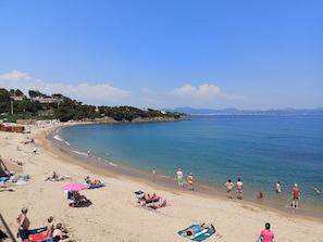 Ein Strand mit badenden Personen, einem klaren Himmel und ruhiger See.