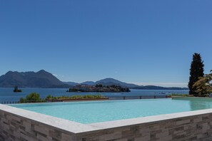 Pool - New Listing (Baveno)
