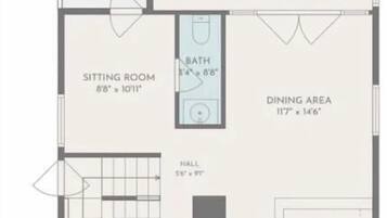 A floor plan with a sun room, sitting room, dining area, kitchen, living room, and a foyer.