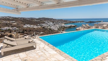 Seasonal outdoor pool, pool loungers