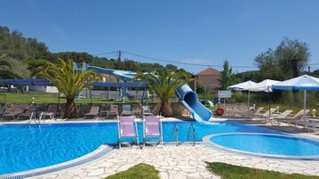 Una piscina con tobogán, sillas de descanso y sombrillas.