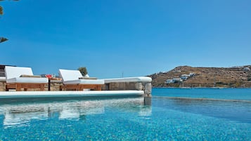 Outdoor pool, pool umbrellas, sun loungers