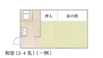 Distribución de una habitación de hotel con inodoro, caja fuerte y zona de camas.