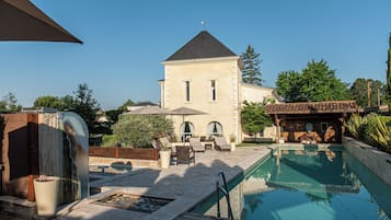 Bagian depan properti