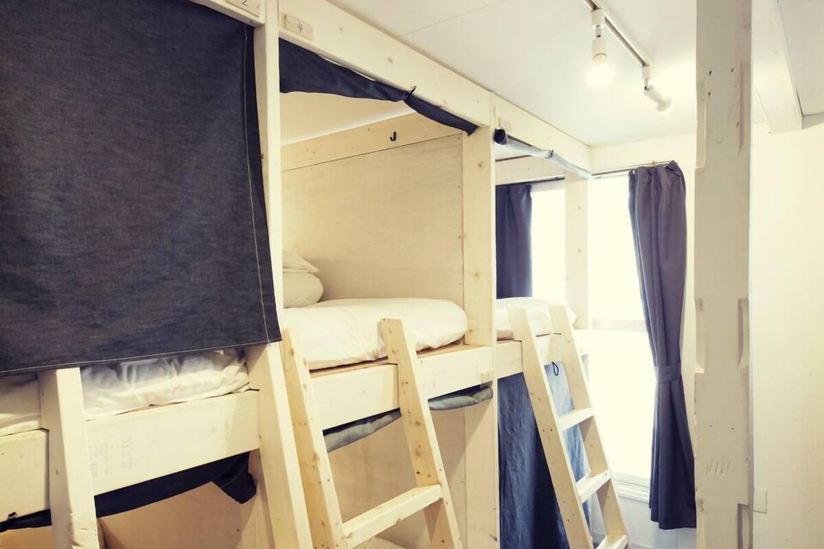 Shared Dormitory, Mixed Dorm, Non Smoking | Free WiFi