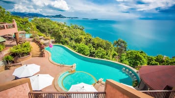 Grand Dört Kişilik Oda, 2 Büyük (Queen) Boy Yatak, Deniz Manzaralı | Odadan manzara