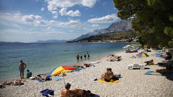 Am Strand, Sporttauchen