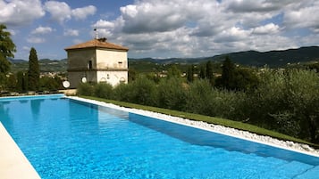Rooftop pool