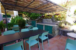 Daily buffet breakfast (EUR 12.50 per person)