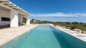 Sesongbasert utendørsbasseng og solsenger