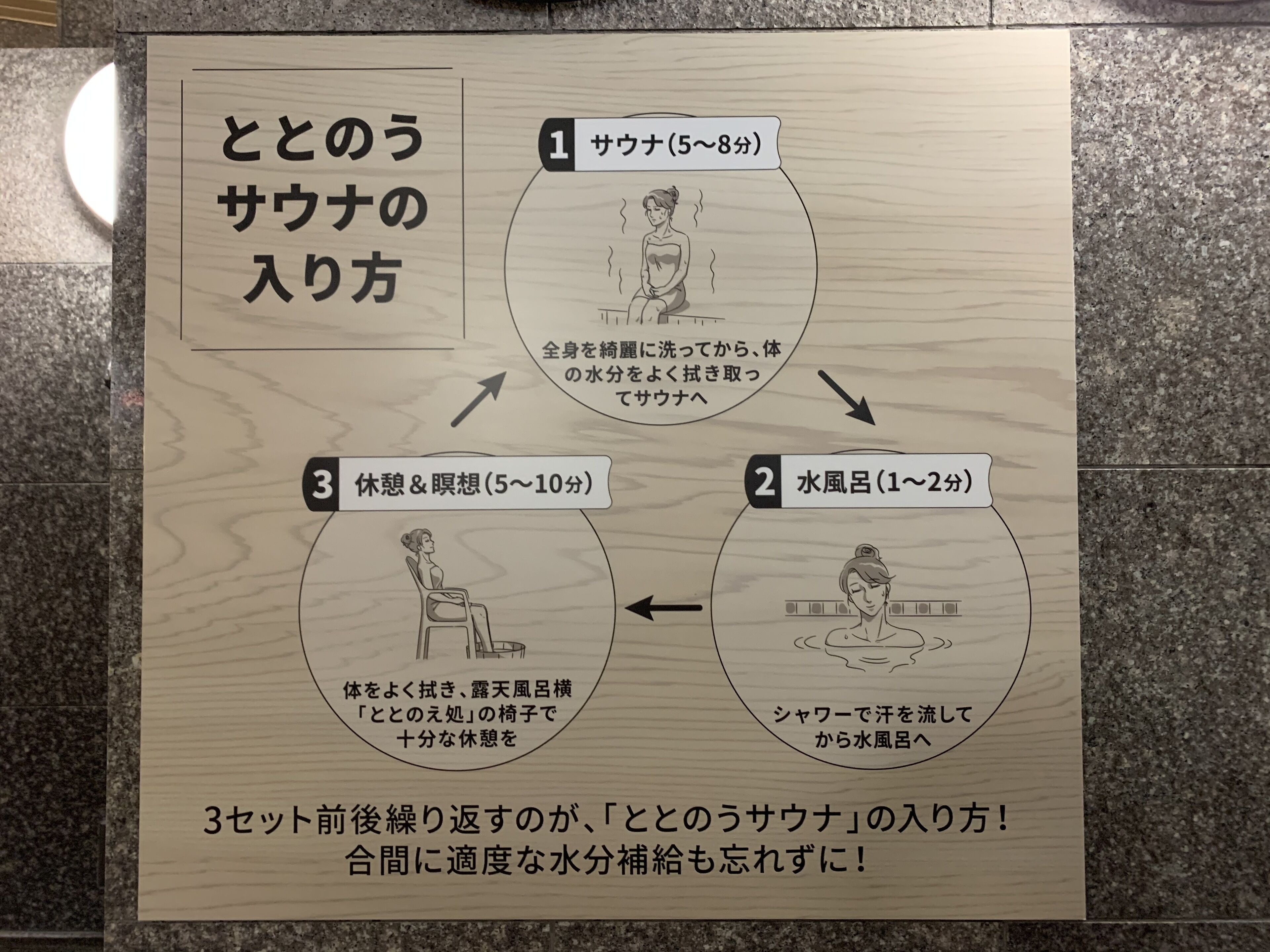 body treatments, aromatherapy, body scrubs, facials, reflexology