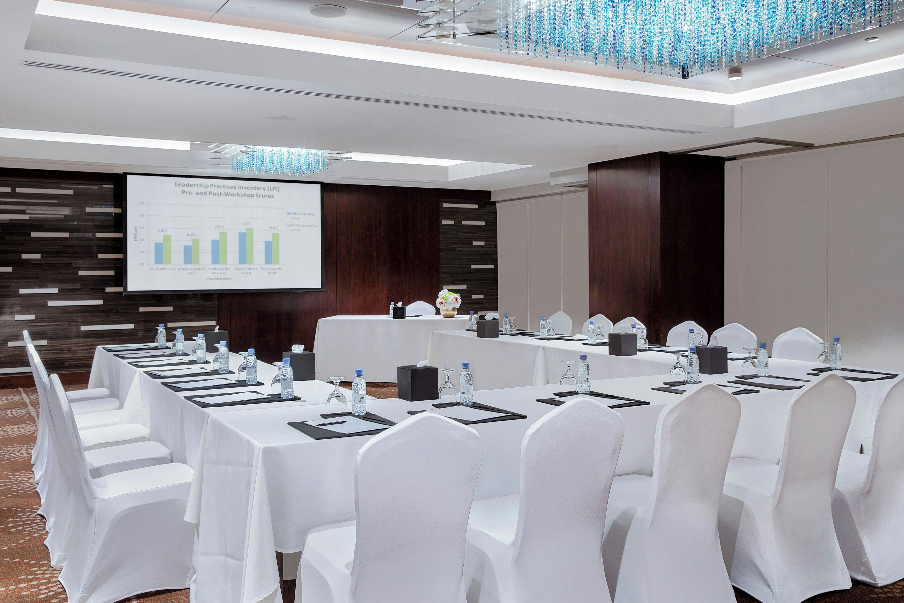 Photo - Rosh Olaya Hotel