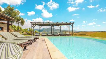 ์ผ์ธ ์์์ฅ