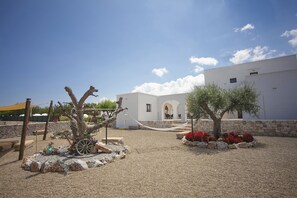 Áreas de la propiedad