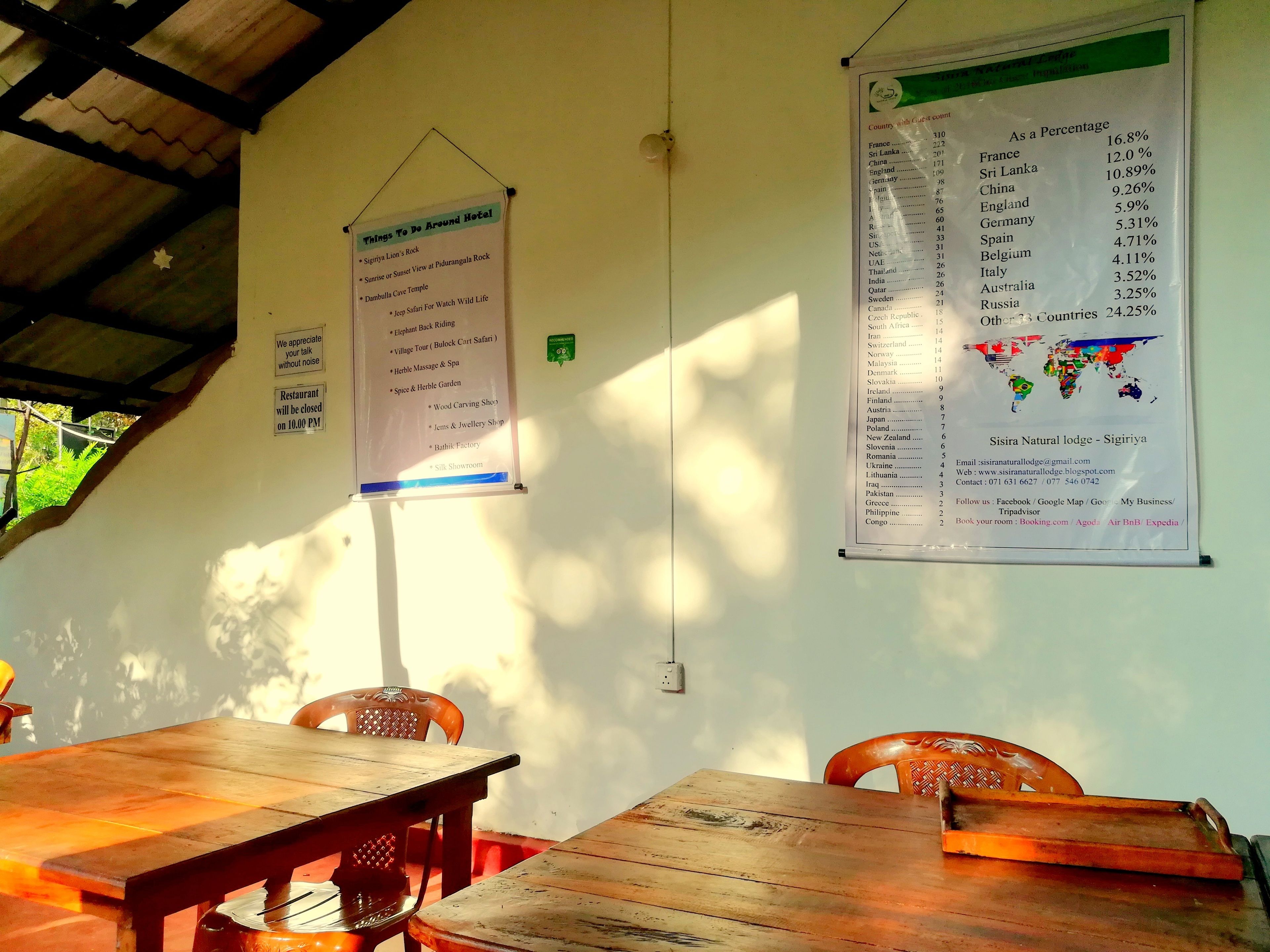 Une table et des chaises en bois, installées dans un espace extérieur ombragé, avec un panneau indiquant les activités proposées et une carte du monde indiquant le nombre de visiteurs par pays.