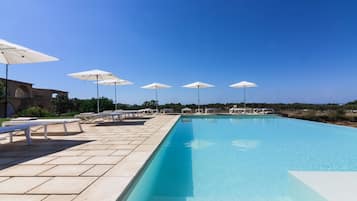 Seasonal outdoor pool, pool umbrellas, pool loungers