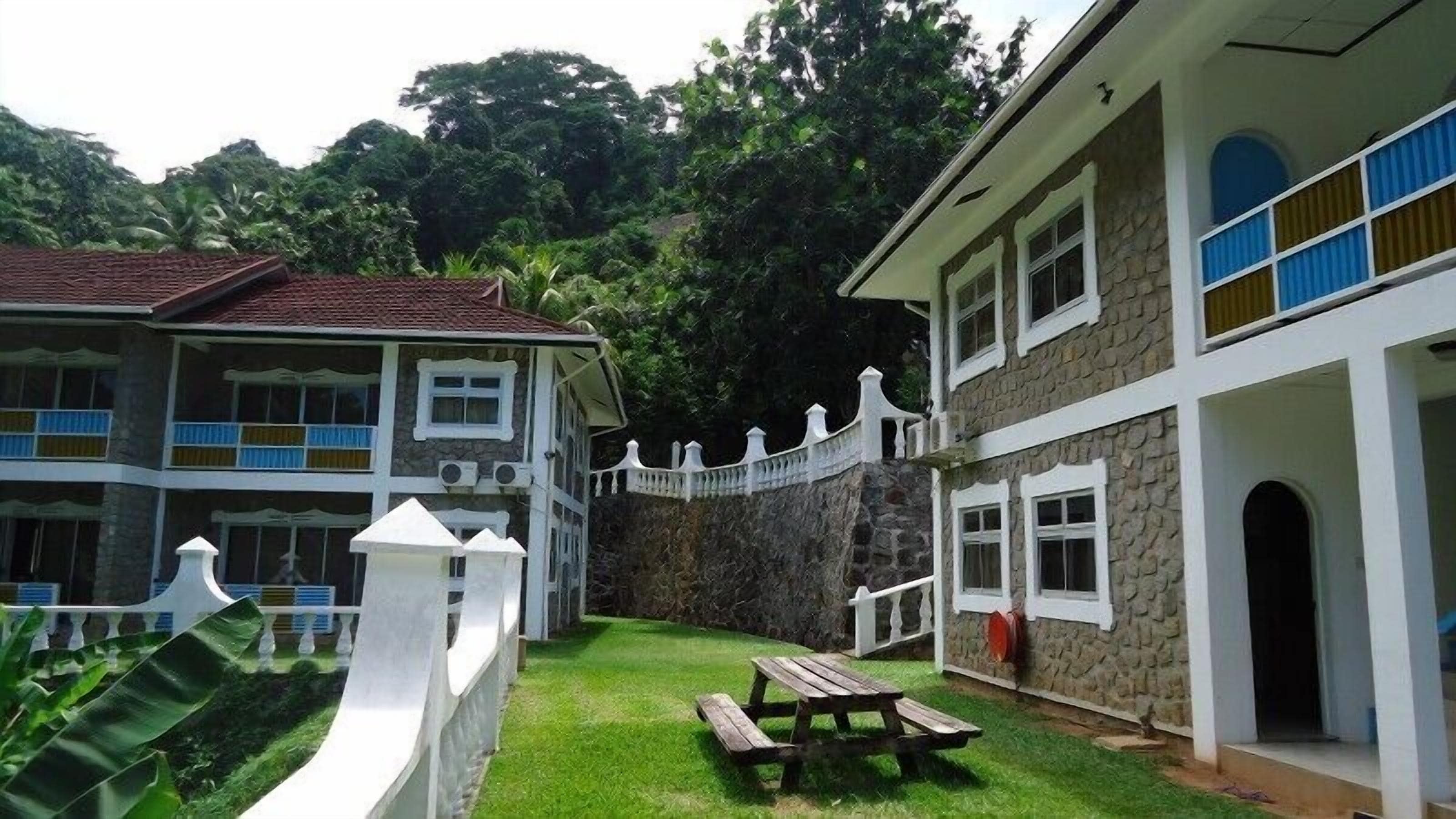 Halaman properti
