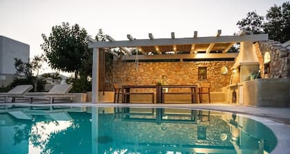 Theros Houses