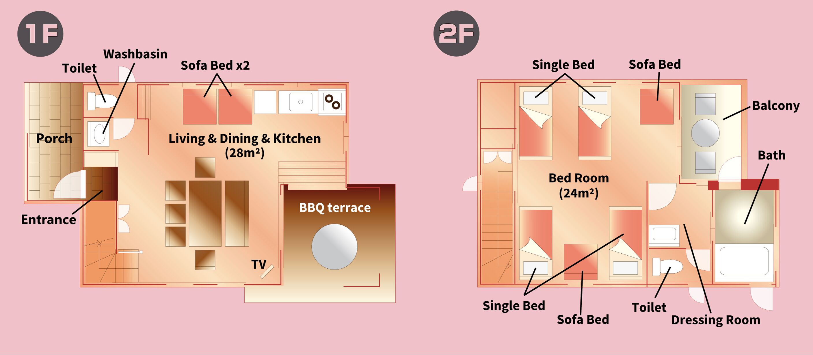Two floor plans of a house with a porch, entrance, living area, BBQ terrace, TV, and a balcony.