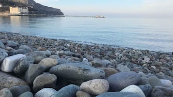 Am Strand