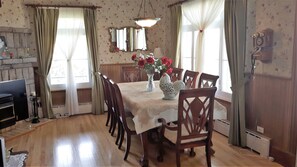 Ausstattung der Unterkunft