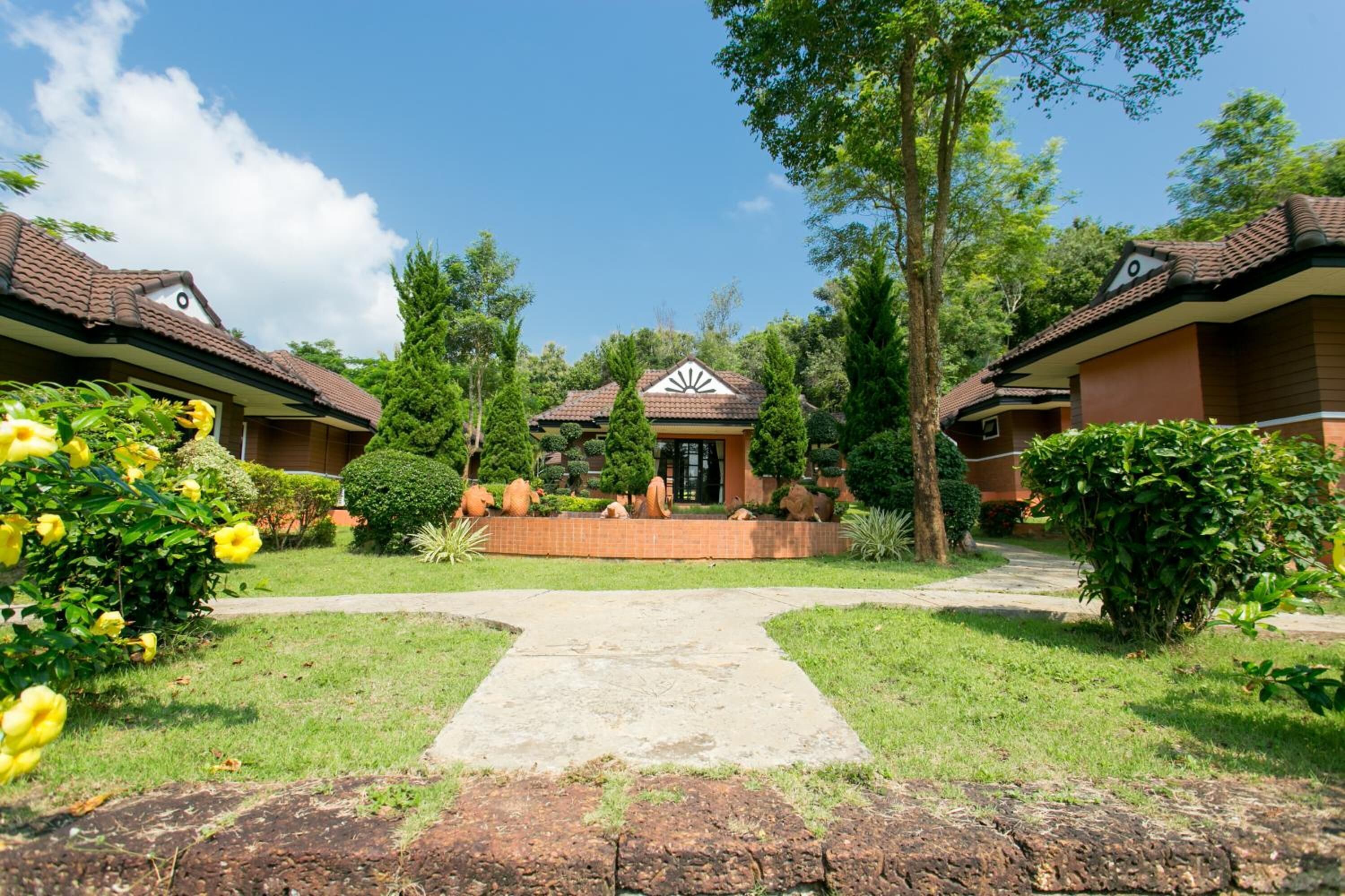 Áreas de la propiedad