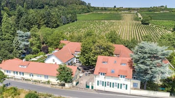 Ansicht von oben