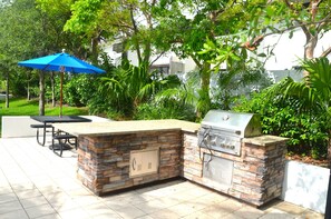 Area per barbecue/picnic