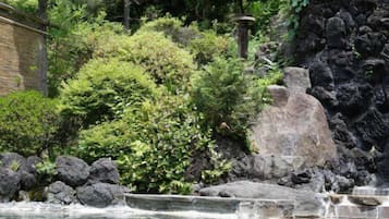 Hot springs
