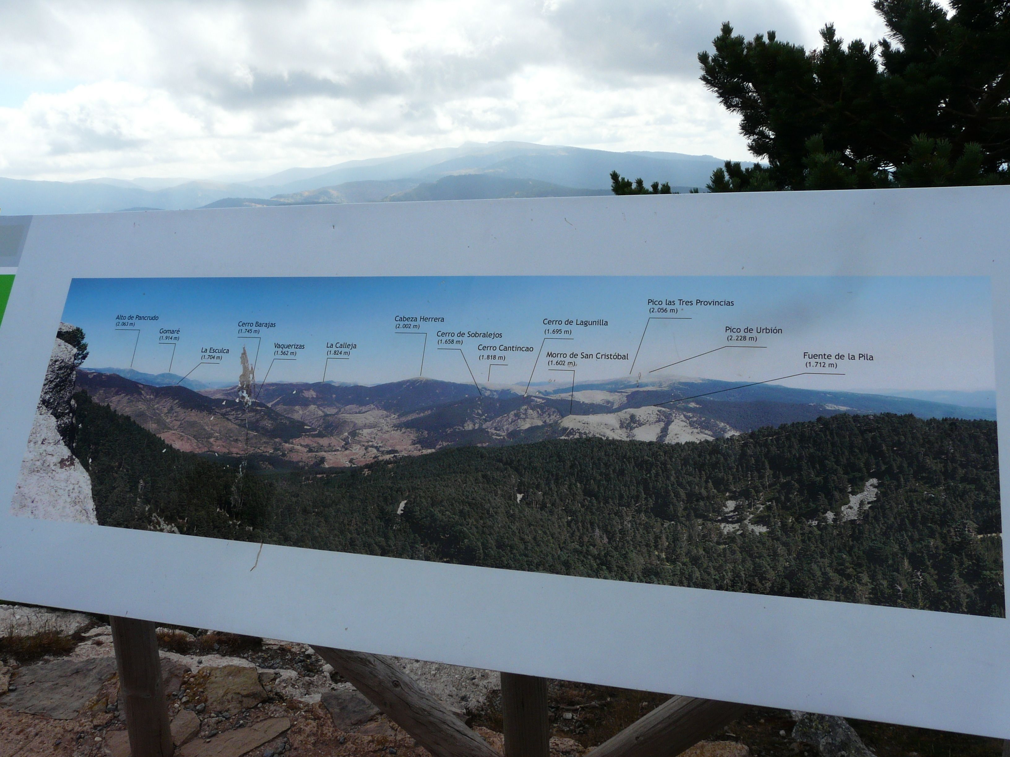 Paisaje montañoso con un cartel que enumera varias cumbres y sus altitudes.