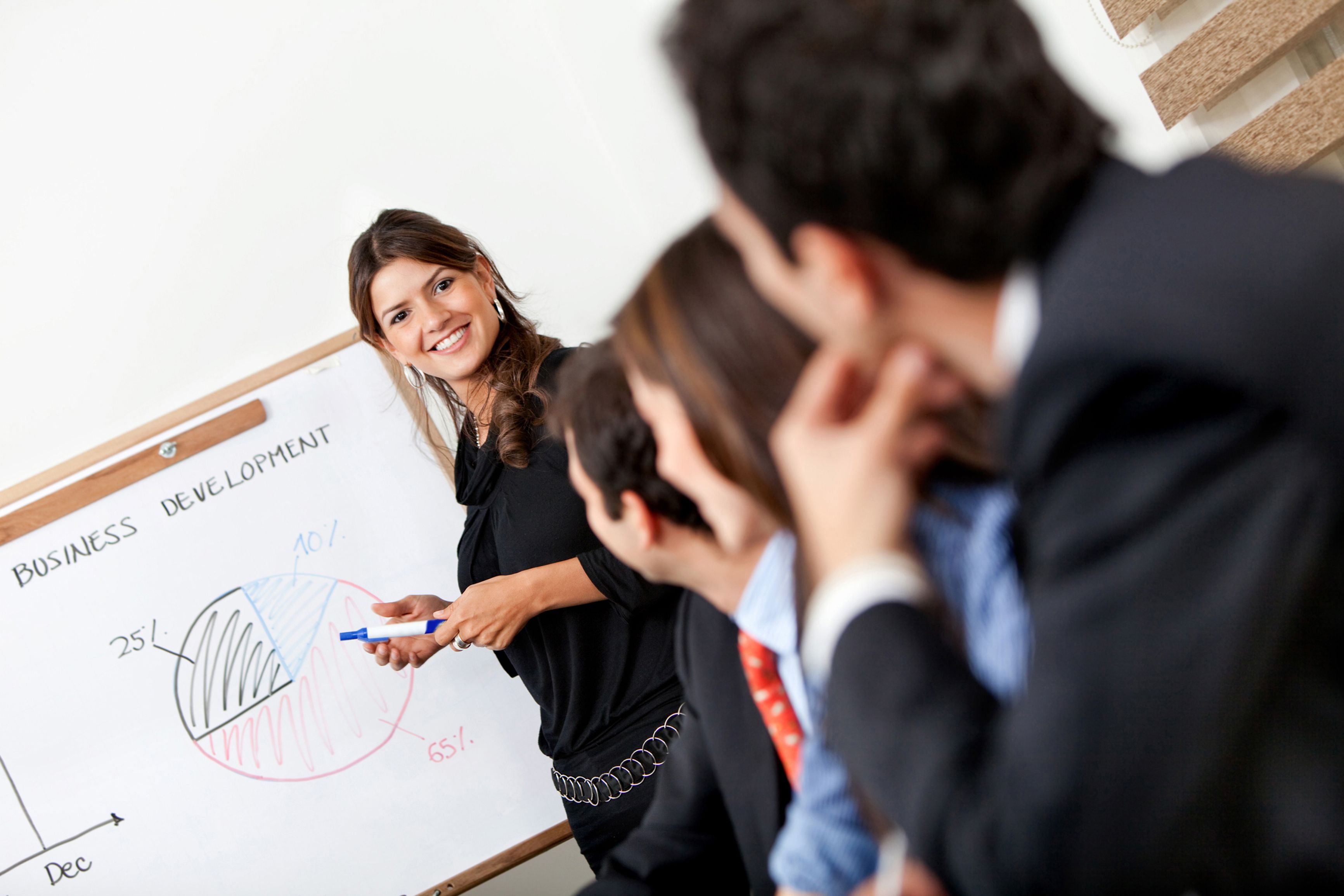 A business presentation with a whiteboard displaying a pie chart and text.