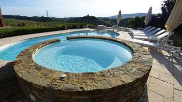 Ein runder Whirlpool mit Steinrand, umgeben von Liegestühlen und Sonnenschirmen, mit Blick auf eine Weinlandschaft.