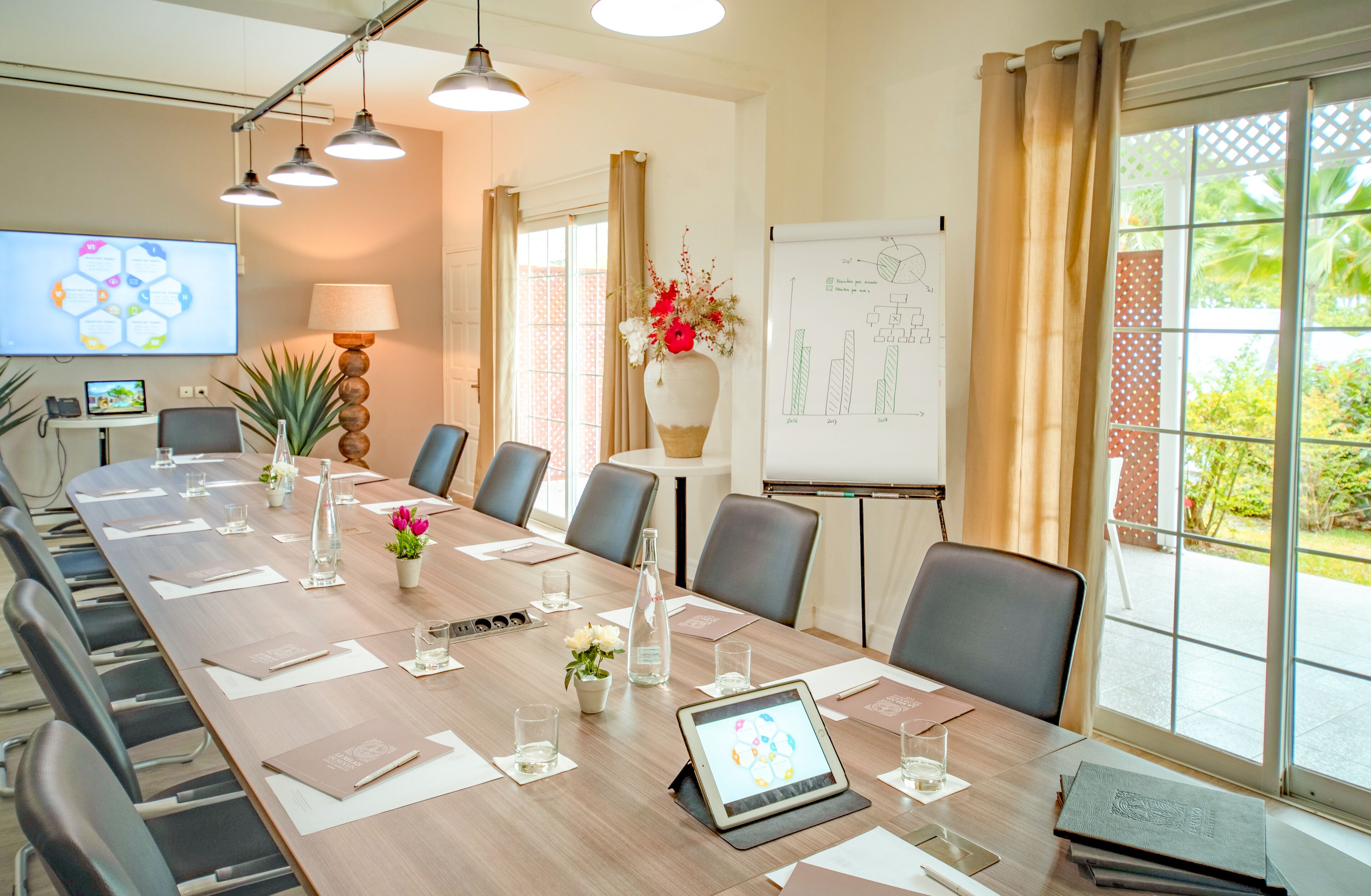 A conference room with a long table, chairs, a whiteboard, a projector screen, and a window with a view of greenery.