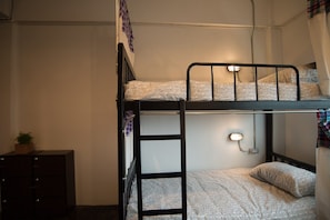 Room - Allsum Hostel (Ayutthaya)
