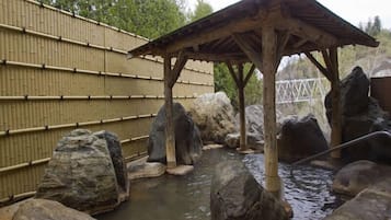 Hot springs