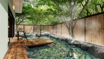 Hot springs