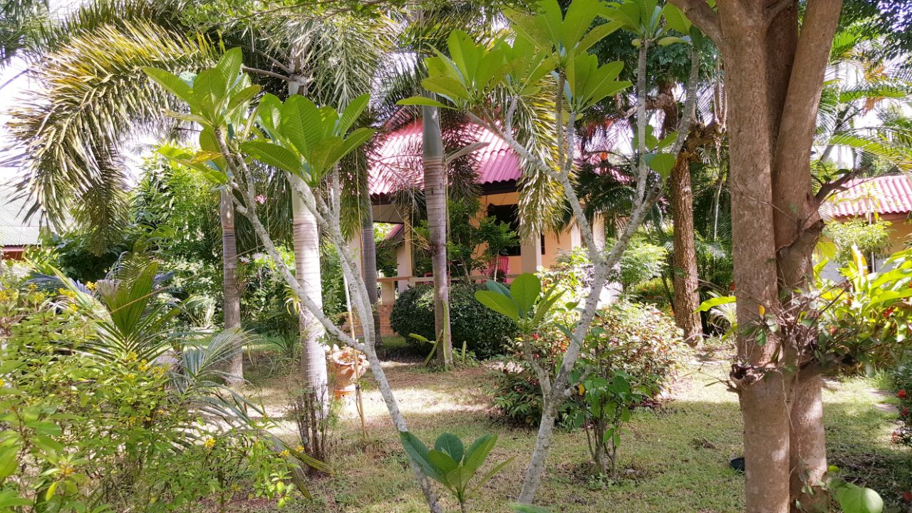 Kawasan hartanah