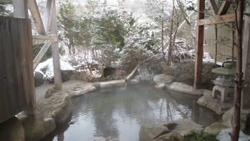 Hot springs