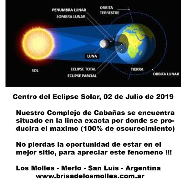 Tours ecológicos
