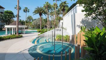 Property amenity