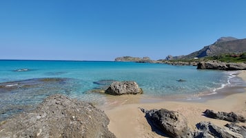 Plage à proximité