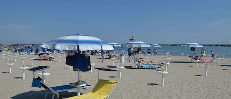 Spiaggia