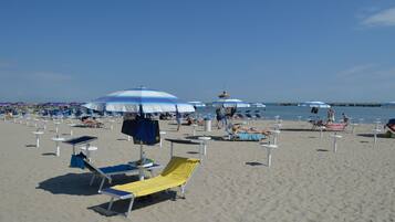 Spiaggia