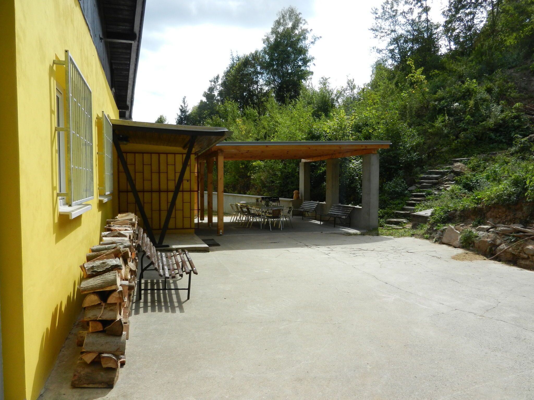 Áreas de la propiedad