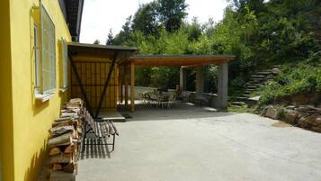 Áreas de la propiedad