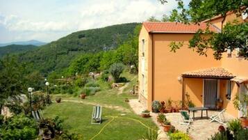 Áreas de la propiedad