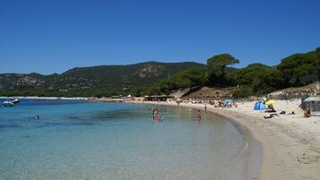 Plage à proximité