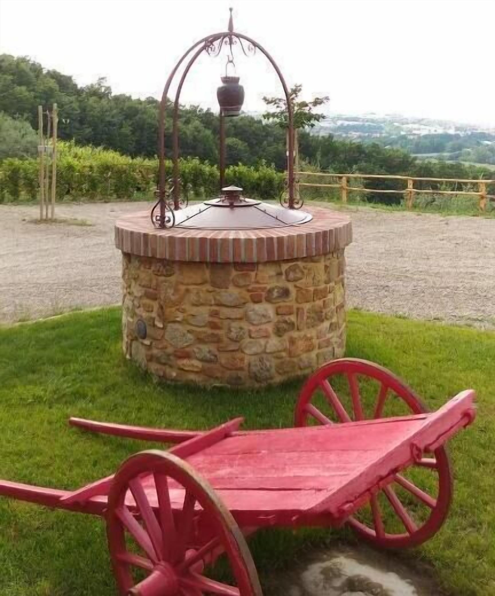 Photo - Capanna 1826