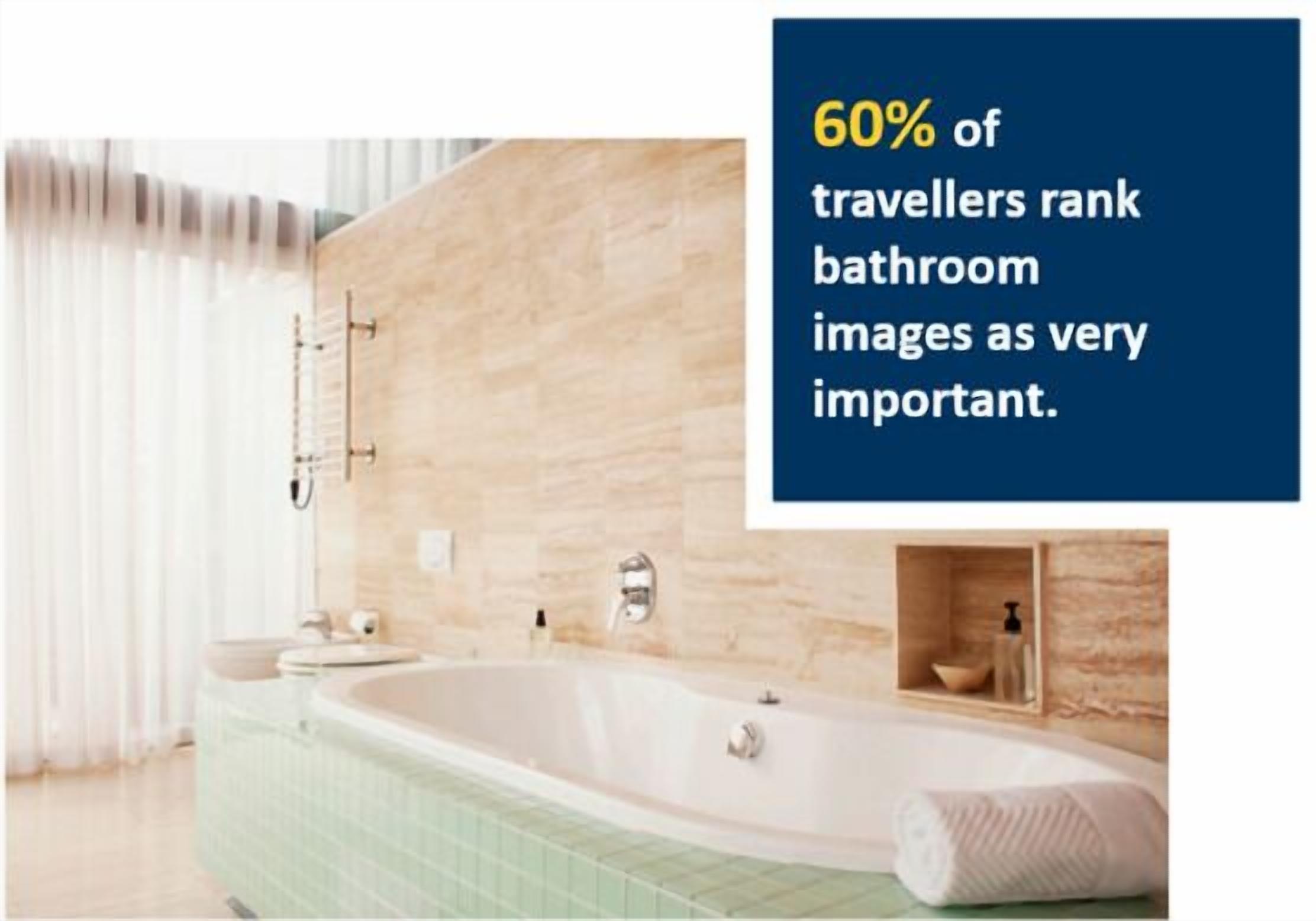 Standard Room | Bathroom | Towels
